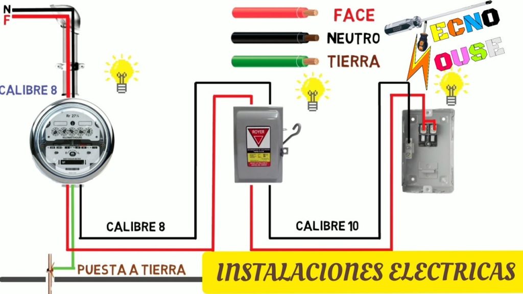 Por qué se va la luz de casa sin saltar el automático 1 instalacion electrica 1