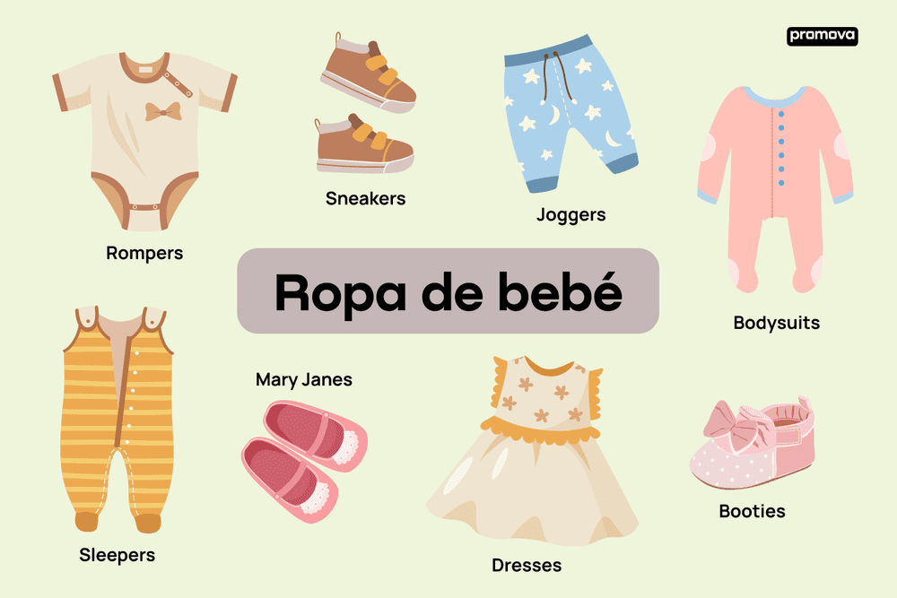 Cómo funciona una máquina para poner nombres en la ropa 1 nombres ropa