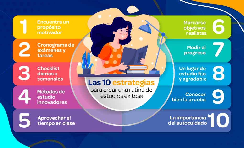 Cómo puedo apoyar a mis hijos en la escuela de manera efectiva 1 rutina estudio